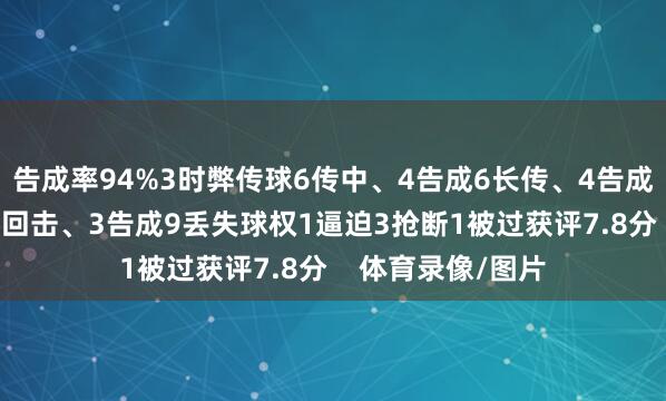 告成率94%3时弊传球6传中、4告成6长传、4告成1创造要紧契机5回击、3告成9丢失球权1逼迫3抢断1被过获评7.8分    体育录像/图片