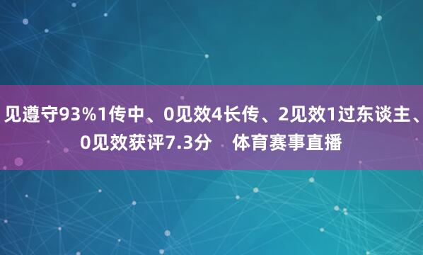 见遵守93%1传中、0见效4长传、2见效1过东谈主、0见效获评7.3分    体育赛事直播