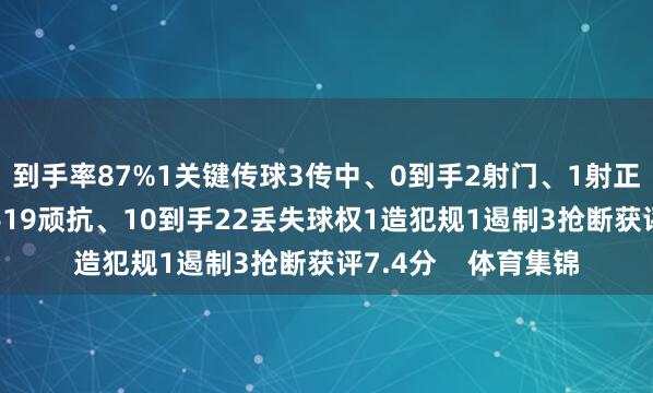 到手率87%1关键传球3传中、0到手2射门、1射正9过东谈主、6到手19顽抗、10到手22丢失球权1造犯规1遏制3抢断获评7.4分    体育集锦