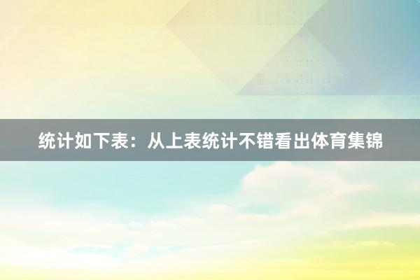 统计如下表: 从上表统计不错看出体育集锦
