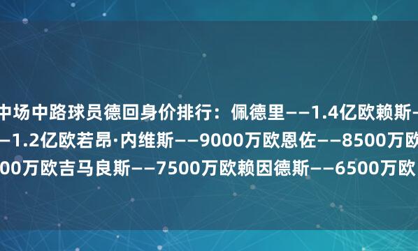 中场中路球员德回身价排行：佩德里——1.4亿欧赖斯——1.2亿欧巴尔韦德——1.2亿欧若昂·内维斯——9000万欧恩佐——8500万欧麦卡利斯特——8500万欧吉马良斯——7500万欧赖因德斯——6500万欧巴雷拉——6500万欧巴里奥斯——6000万欧    体育录像/图片